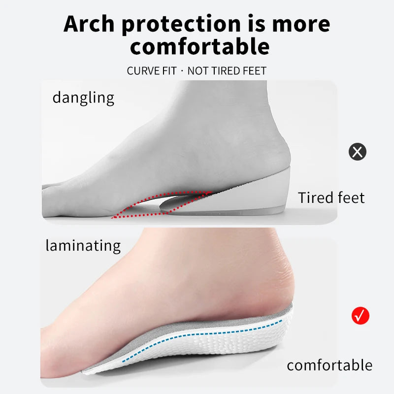 Elevating insoles - Soleflex™
